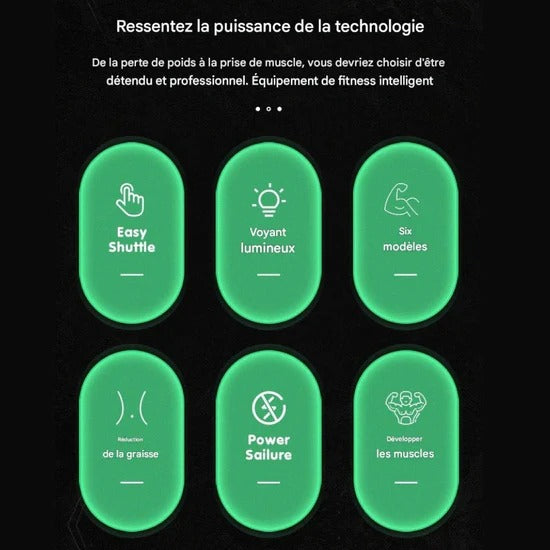Estimulación Muscular EMS